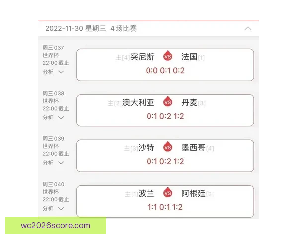 世界杯赛事精准比分预测与竞猜策略全方位分析