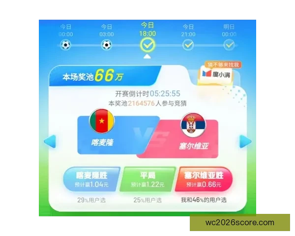世界杯竞猜游戏规则全面解析与技巧分享助你赢取大奖