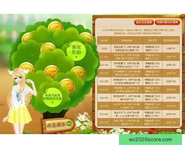 世界杯竞猜游戏规则详解 如何参与并赢取丰厚奖励