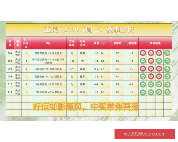 足球竞猜赔率深度解析与实战技巧提升助你精准把握赛事走势赢在每一场